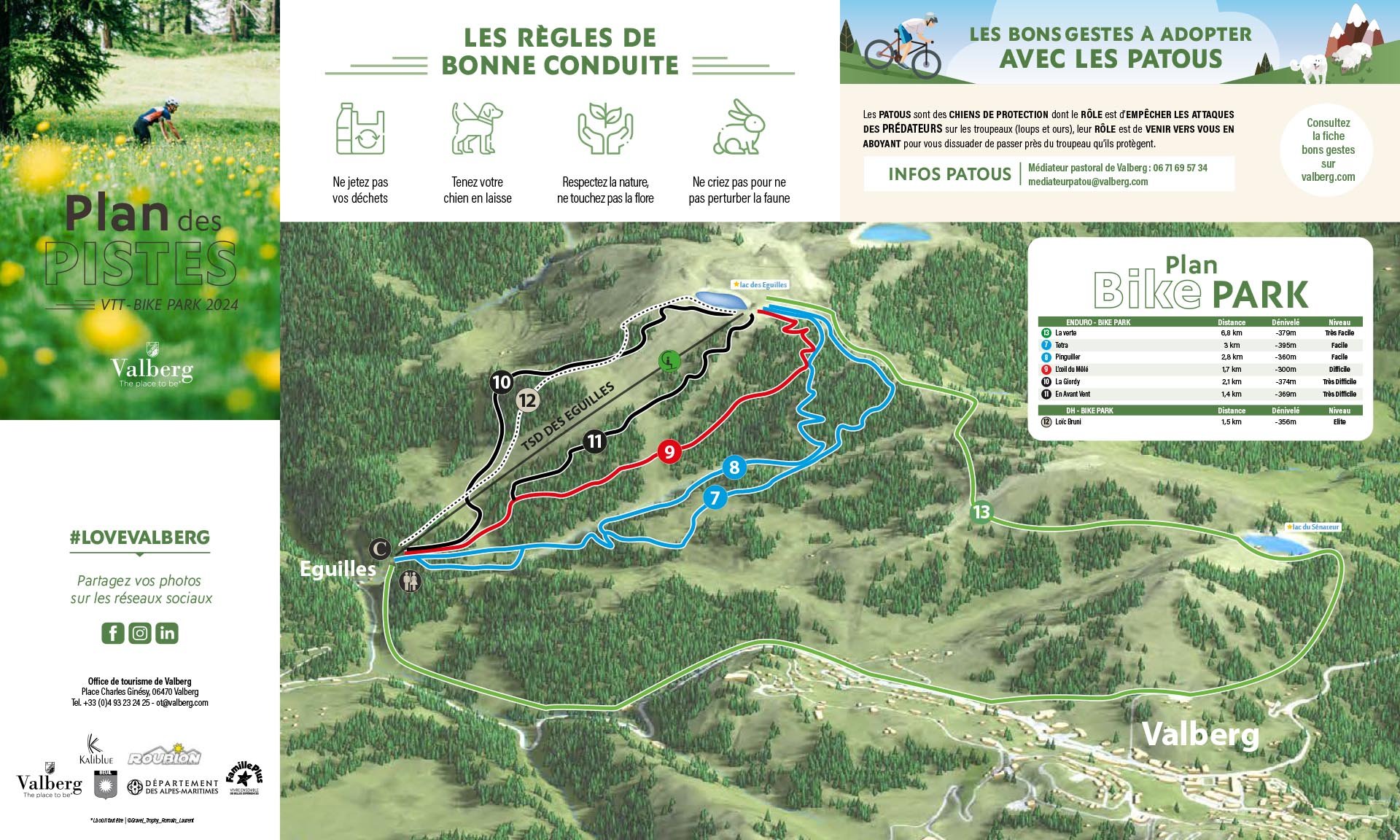 Plan du Bike Park VTT de Valberg