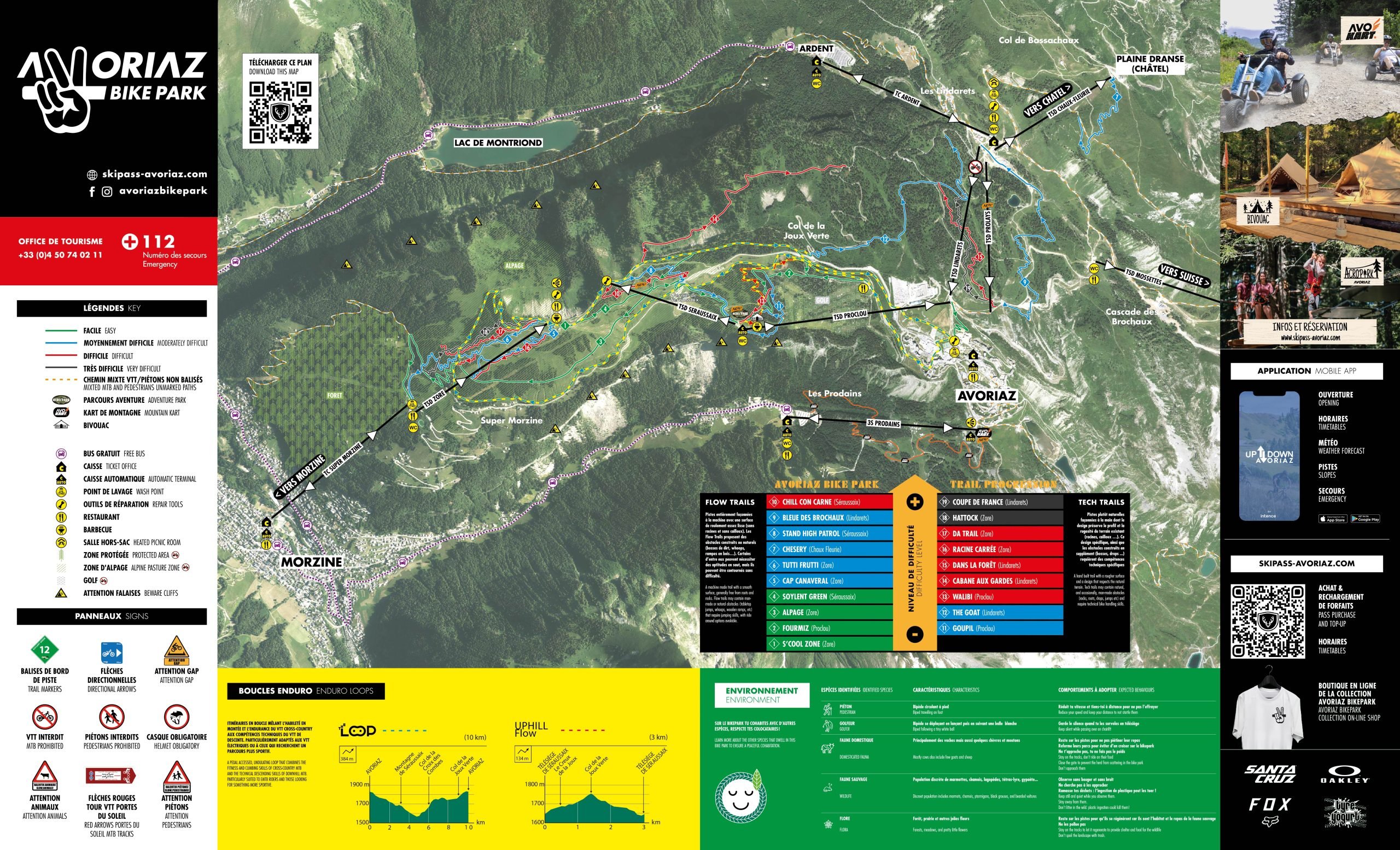 Plan du Bike Park VTT de Avoriaz