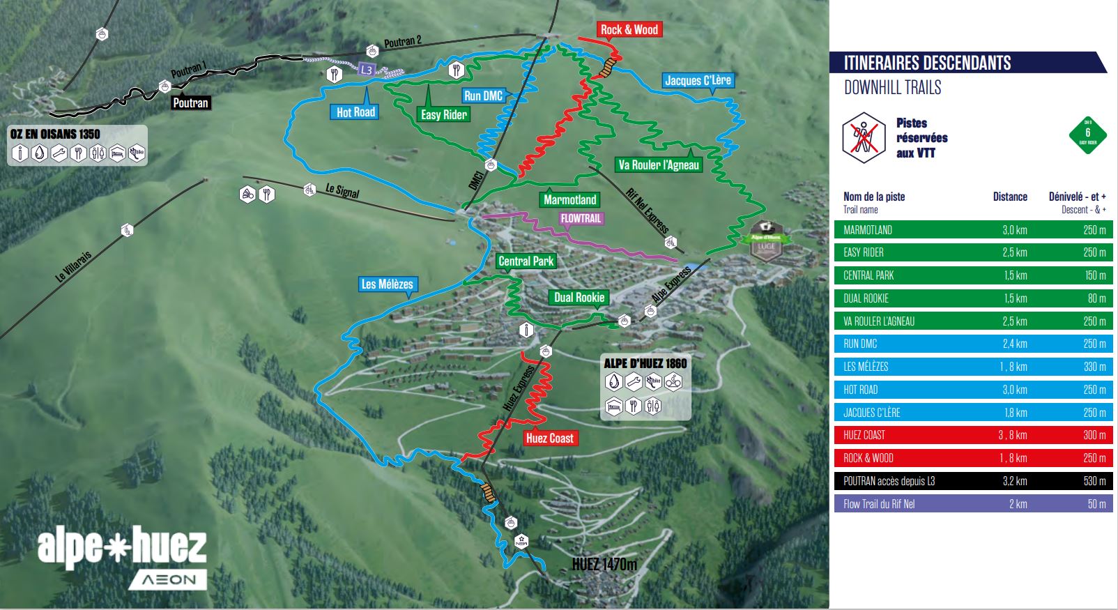 Plan du Bike Park VTT de Alpe d'Huez