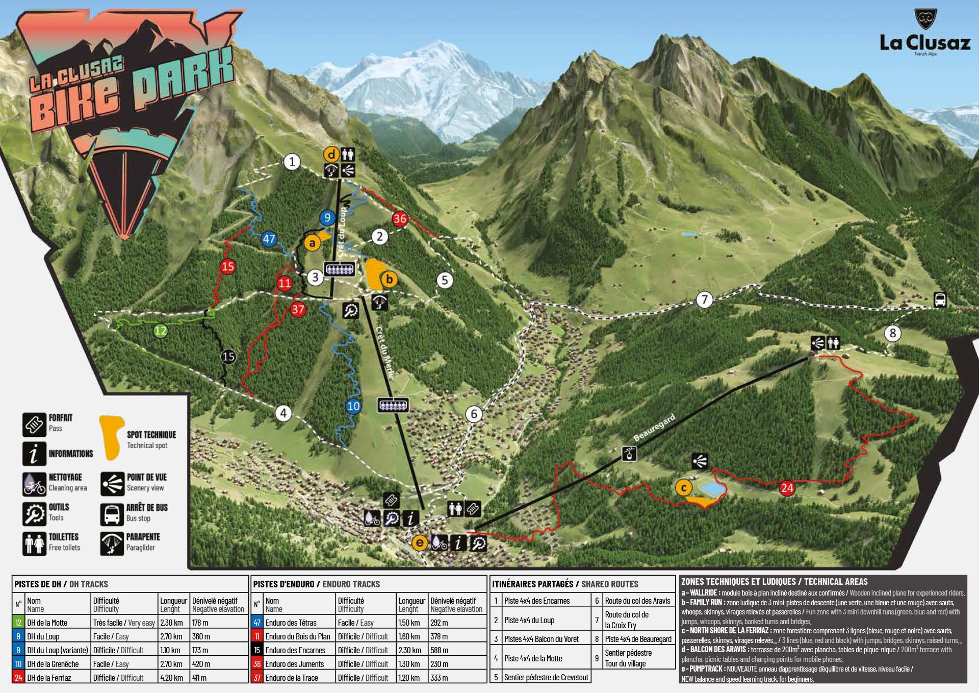 Plan du Bike Park VTT de La Clusaz